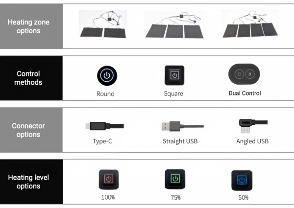 OEM Options